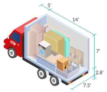 Info 3 Tonne Lorry